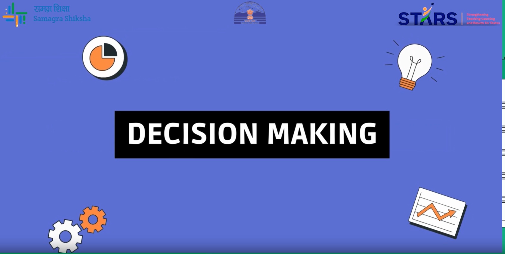 Thumbnail for Decision Making